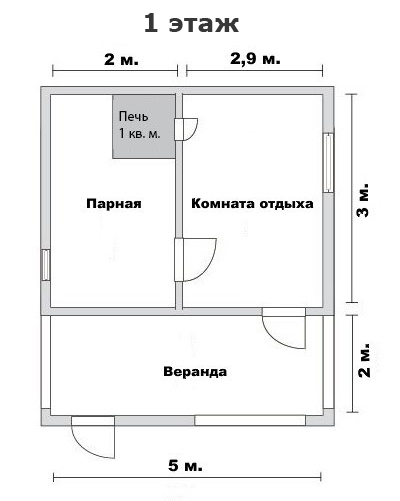 Сруб бани 3х5 с ломаной крышей из бревна — фото 4