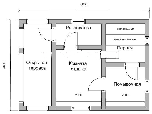 на фото номер 3 Сруб бани 4х4. Тариф 